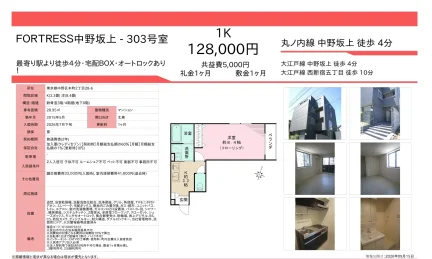 FORTRESS 中野坂上 - 303号室 303号 0