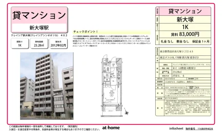 クレイシア新大塚 0