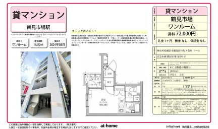 ベルシードステアー鶴見市場駅前 0