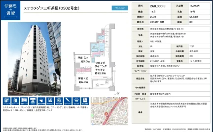 ステラメゾン三軒茶屋 0502号 0