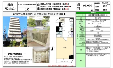 スカイコート神楽坂壱番館 501号室 0
