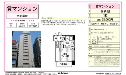 エスコート西新宿 0