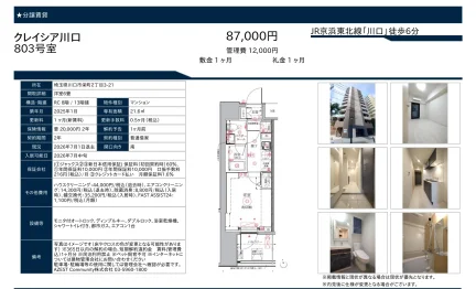 クレイシア川口 803号 0
