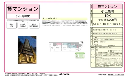 クロスレジデンス日本橋本町 0