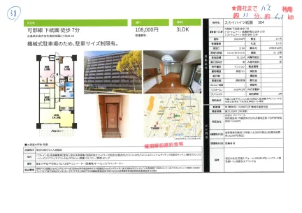 スカイハイツ祇園 304号 0
