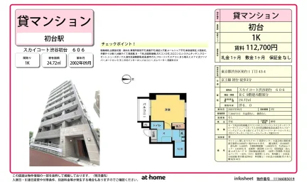 スカイコート渋谷初台 0