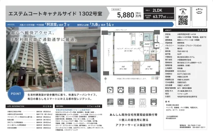 2-Bedroom Condo Near Station in Honden 0