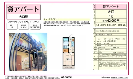 ステーションヴィラ大口Ⅰ 0