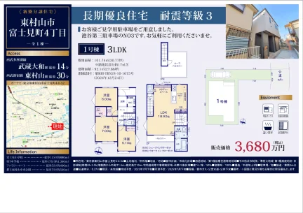 未完成分譲住宅 0