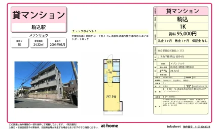 メゾンリョウ 0