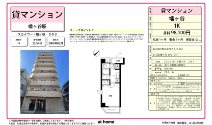 Studio Condo in Minamidai 0