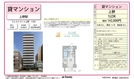 クレストコート上野 0