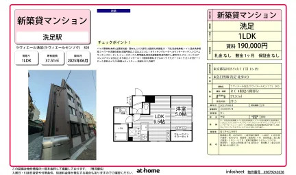 ラヴィエール洗足 303号 0