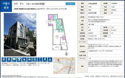 リヴアン フルール 502号 0