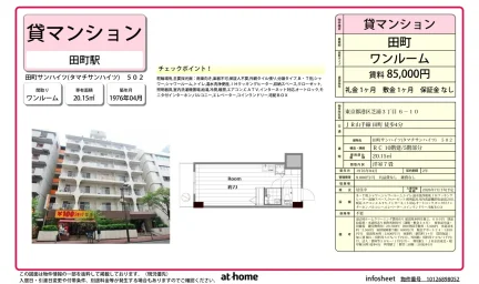 田町サンハイツ 0
