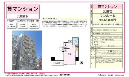 ナイスアーバンスピリッツ元住吉 401 401 0