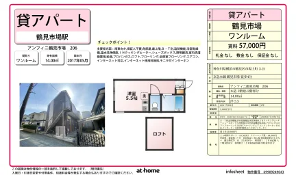 アンフィニ鶴見市場 0