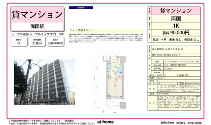 ルーブル両国 308号 0
