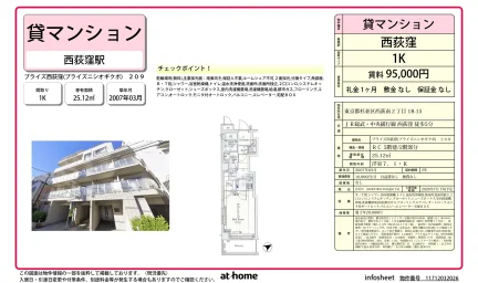 ブライズ西荻窪 0