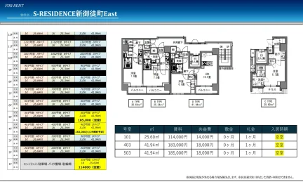 S-RESIDENCE 新御徒町 East 1101号 0
