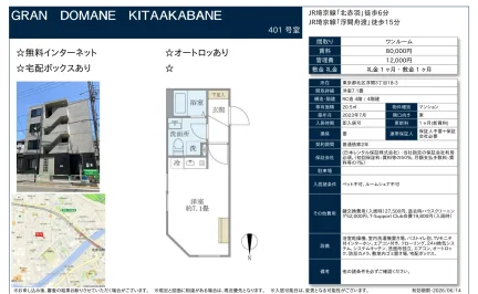 GRAN DOMANE KITAAKABANE 401号 0