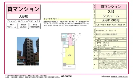 ブリックイリヤ 0
