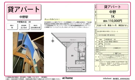Studio Condo in Higashinakano 0