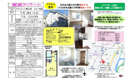 アスコット東大井 201号室 0