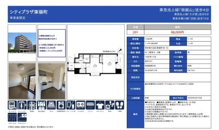 シティプラザ東嶺町 201号 0
