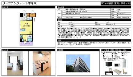 リーフコンフォート本厚木 1006号 0