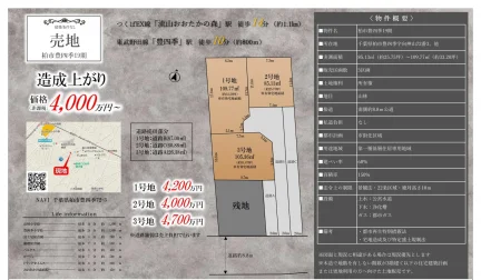柏市豊四季19期 0