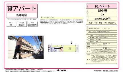 Modern Studio Condo Near Station in Honcho 0