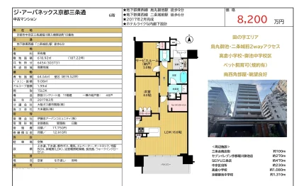 ジ・アーバネックス京都三条通 6号 0
