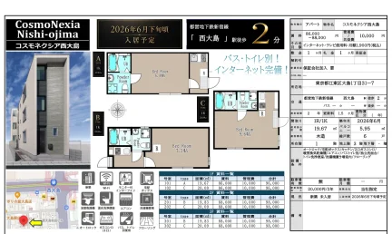 コスモネクシア西大島 201号 0