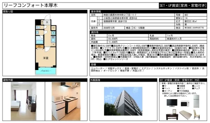 リーフコンフォート本厚木 SET・UP賃貸[家具・家電付き] 602 0