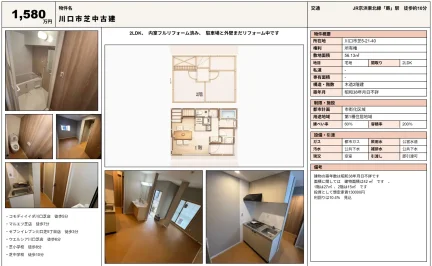 Classic 2-Bedroom House in Shibamiyanecho 0
