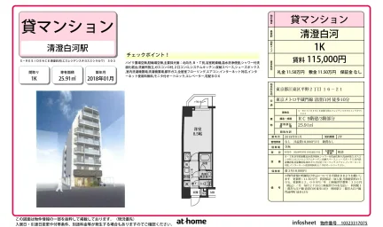 S-RESIDENCE清澄白河 0