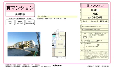 Well-Kept 2DK Condo in Nagatsuta 0