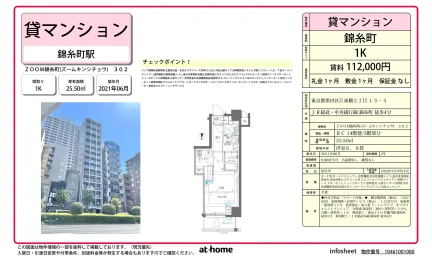ZOOM錦糸町 0
