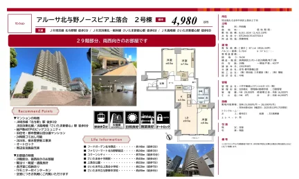 アルーサ北与野ノースピア上落合 29号 0