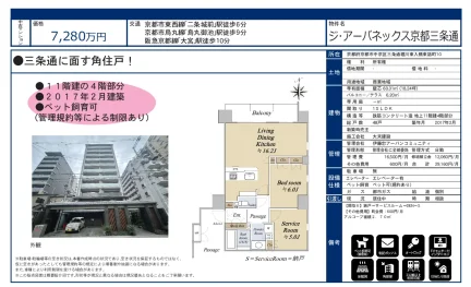 ジ・アーバネックス京都三条通 0
