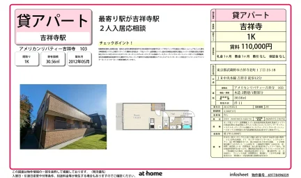 アメリカンリバティー吉祥寺 0