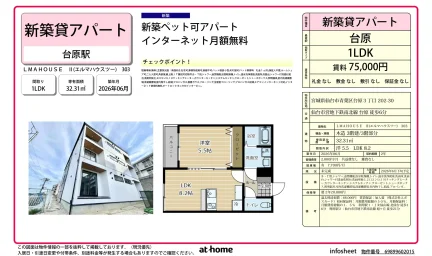 Brand New 1LDK Condo Near Station in Dainohara 0