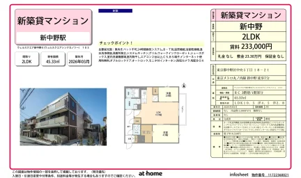 ウェルスクエア新中野Ⅱ 103 0
