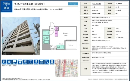 ウィルテラス東上野 605号 0