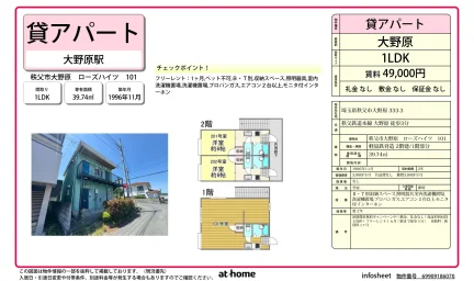 秩父市大野原　ローズハイツ 0