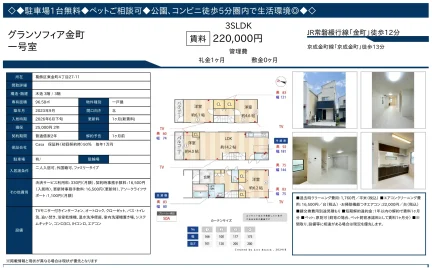 グランソフィア金町 0