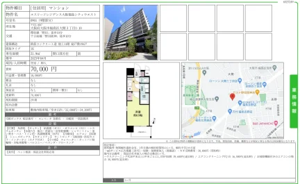 エスリードレジデンス大阪福島シティウエスト 0901 0