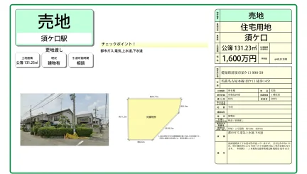 須ケ口駅 0