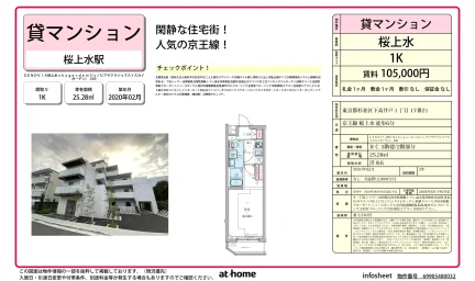 GENOVIA 桜上水skygarden (ジェノビアサクラジョウスイスカイガーデン) 209号 0